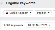 How many keywords overall in Google BEFORE SEO was carried out